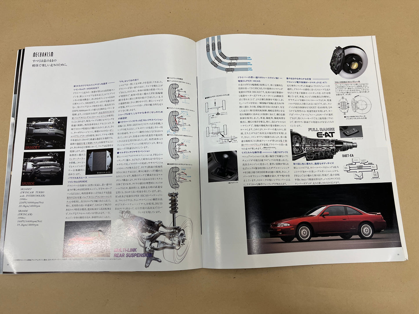 S14 Silvia Optional Q's Booklet #1